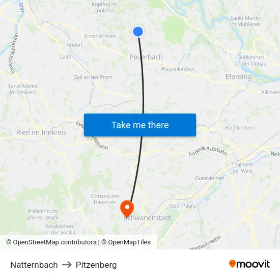 Natternbach to Pitzenberg map