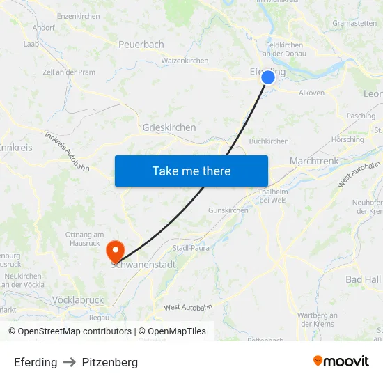 Eferding to Pitzenberg map