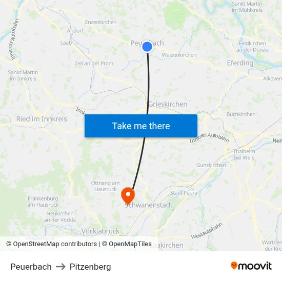 Peuerbach to Pitzenberg map