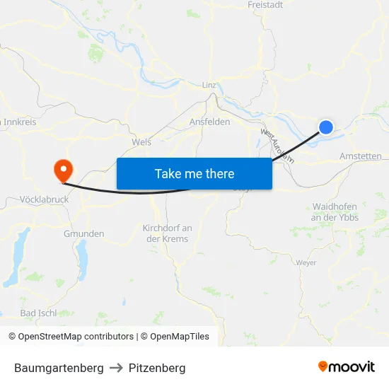 Baumgartenberg to Pitzenberg map