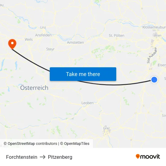 Forchtenstein to Pitzenberg map