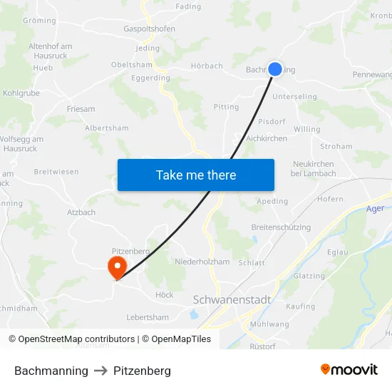 Bachmanning to Pitzenberg map