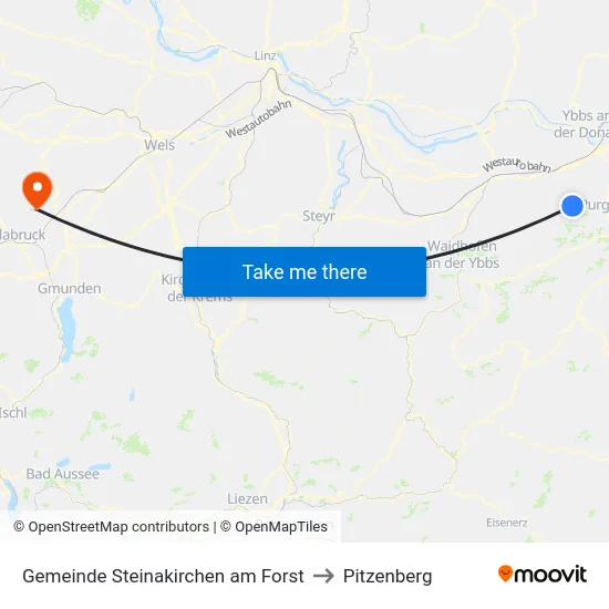 Gemeinde Steinakirchen am Forst to Pitzenberg map