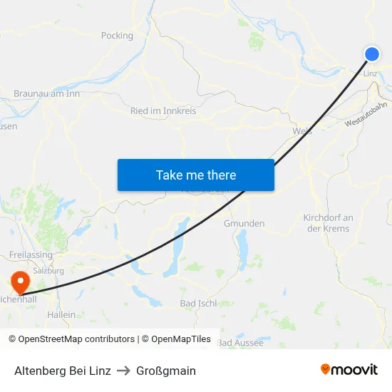 Altenberg Bei Linz to Großgmain map