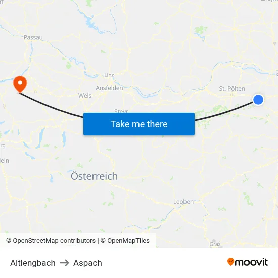 Altlengbach to Aspach map