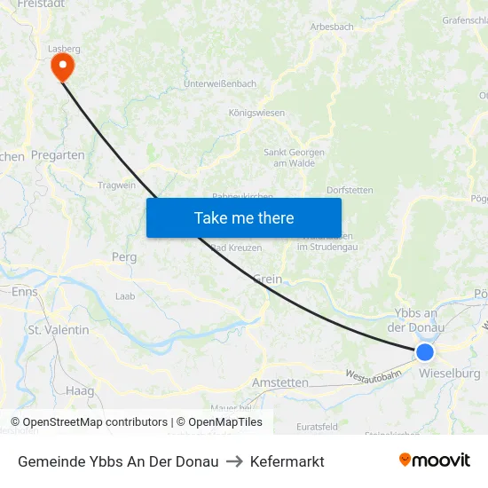 Gemeinde Ybbs An Der Donau to Kefermarkt map