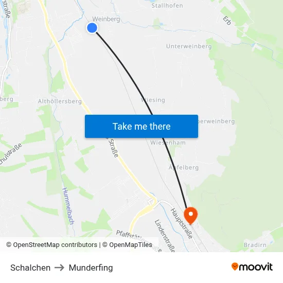 Schalchen to Munderfing map