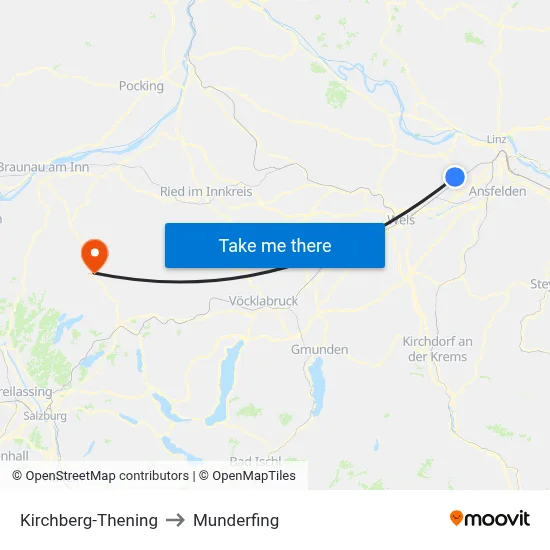 Kirchberg-Thening to Munderfing map