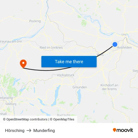 Hörsching to Munderfing map