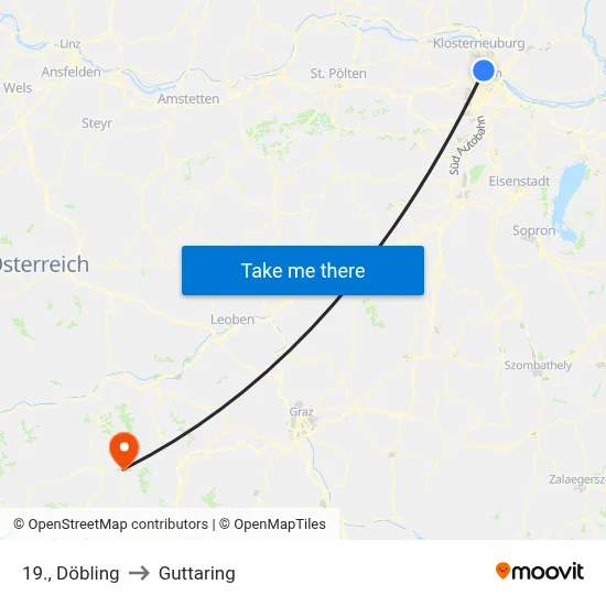 19., Döbling to Guttaring map