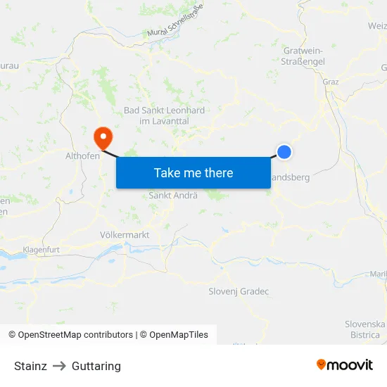 Stainz to Guttaring map