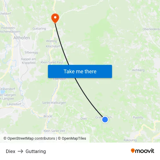 Diex to Guttaring map