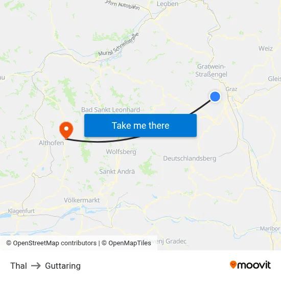 Thal to Guttaring map