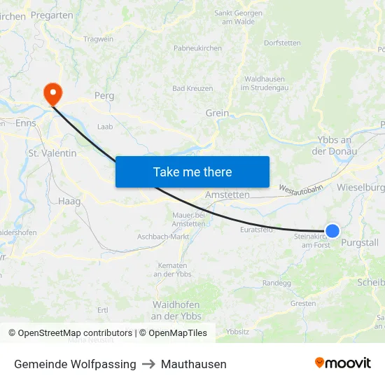 Gemeinde Wolfpassing to Mauthausen map