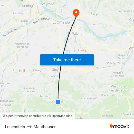 Losenstein to Mauthausen map