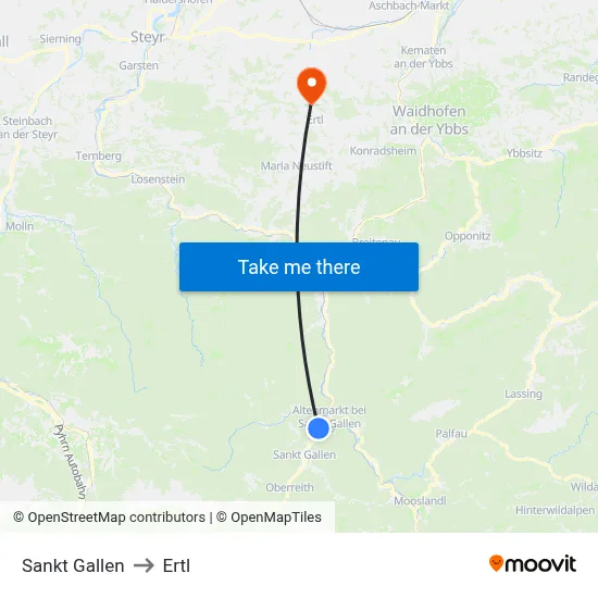 Sankt Gallen to Ertl map