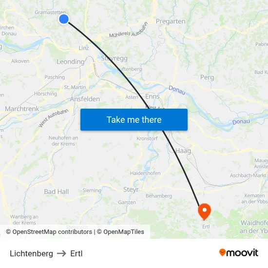 Lichtenberg to Ertl map