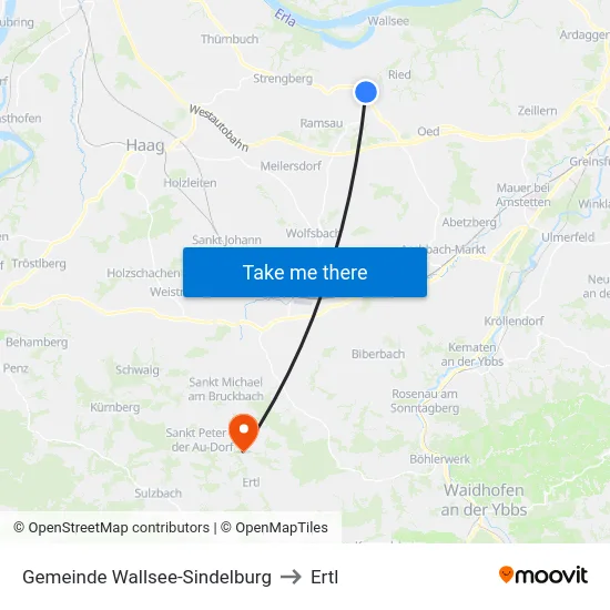 Gemeinde Wallsee-Sindelburg to Ertl map