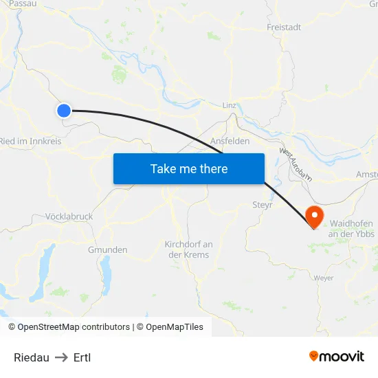 Riedau to Ertl map