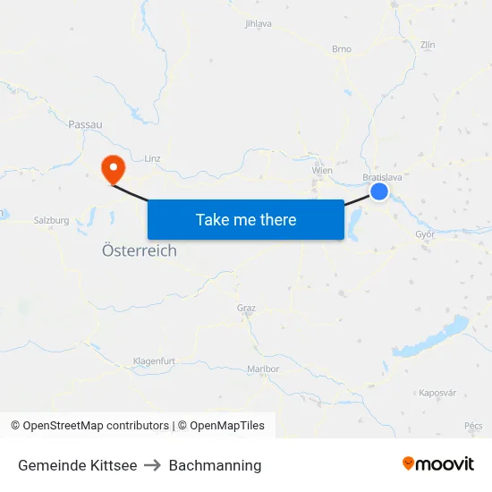 Gemeinde Kittsee to Bachmanning map