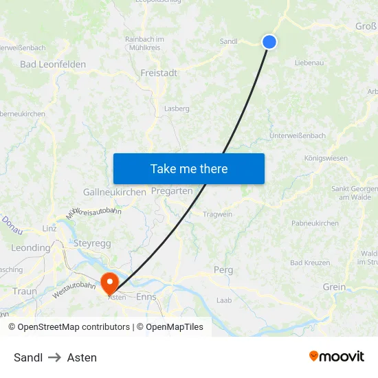 Sandl to Asten map