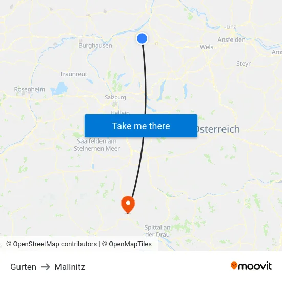 Gurten to Mallnitz map