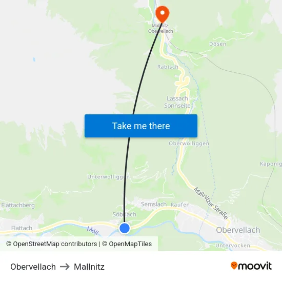 Obervellach to Mallnitz map