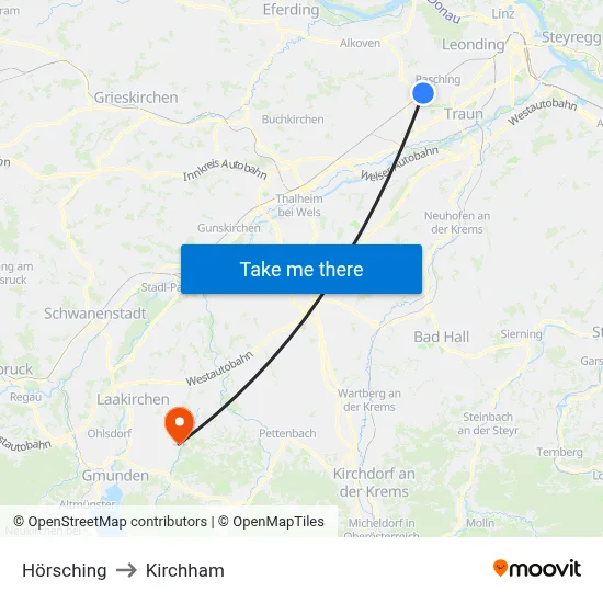 Hörsching to Kirchham map