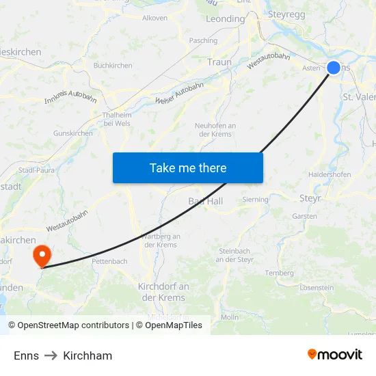 Enns to Kirchham map