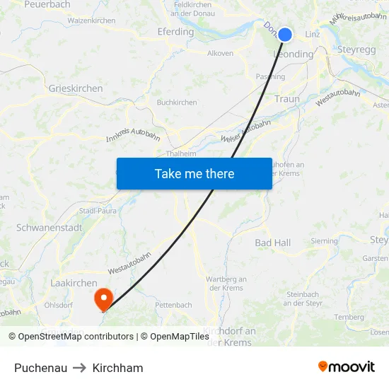 Puchenau to Kirchham map