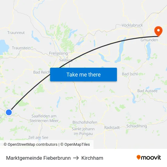 Marktgemeinde Fieberbrunn to Kirchham map