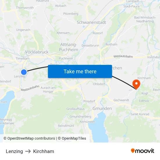 Lenzing to Kirchham map