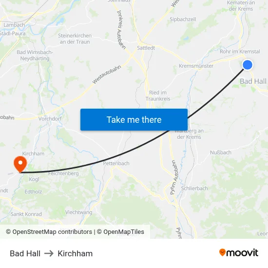 Bad Hall to Kirchham map