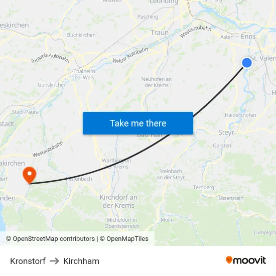 Kronstorf to Kirchham map