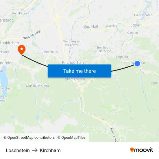 Losenstein to Kirchham map