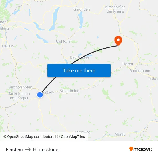 Flachau to Hinterstoder map