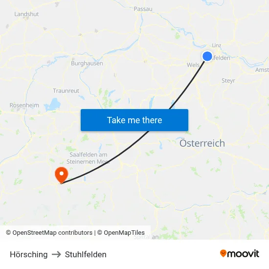 Hörsching to Stuhlfelden map