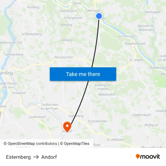 Esternberg to Andorf map