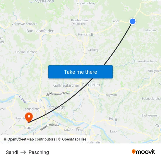 Sandl to Pasching map