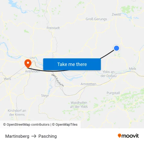 Martinsberg to Pasching map
