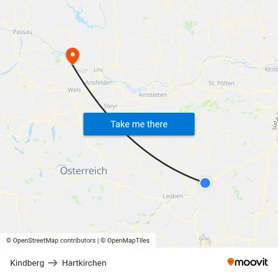 Kindberg to Hartkirchen map