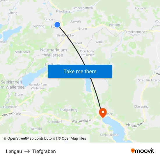 Lengau to Tiefgraben map