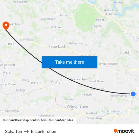 Scharten to Enzenkirchen map