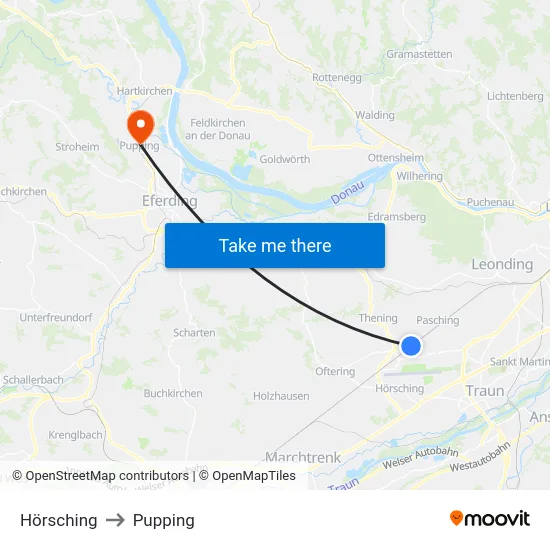 Hörsching to Pupping map