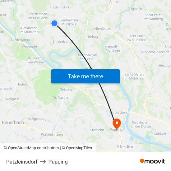 Putzleinsdorf to Pupping map