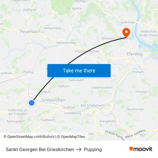 Sankt Georgen Bei Grieskirchen to Pupping map
