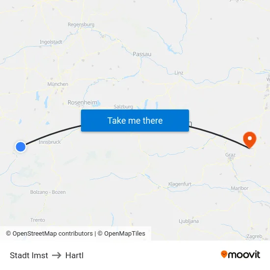 Stadt Imst to Hartl map