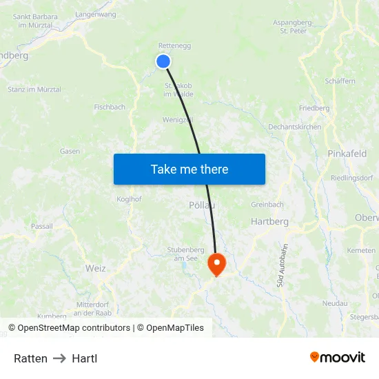 Ratten to Hartl map