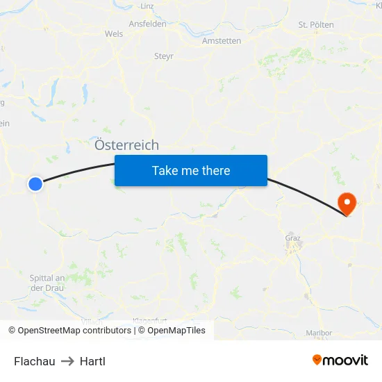 Flachau to Hartl map