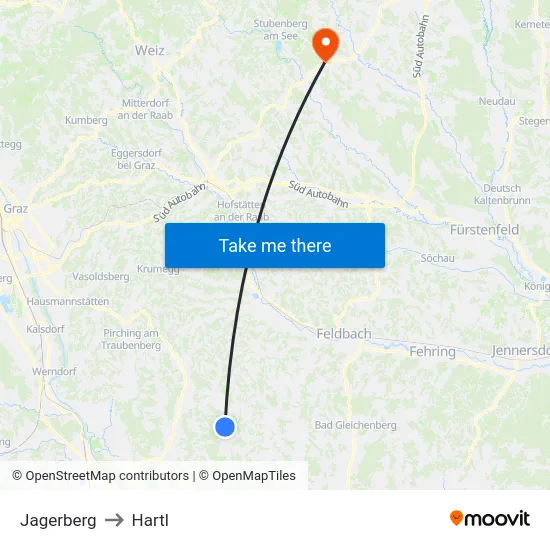 Jagerberg to Hartl map